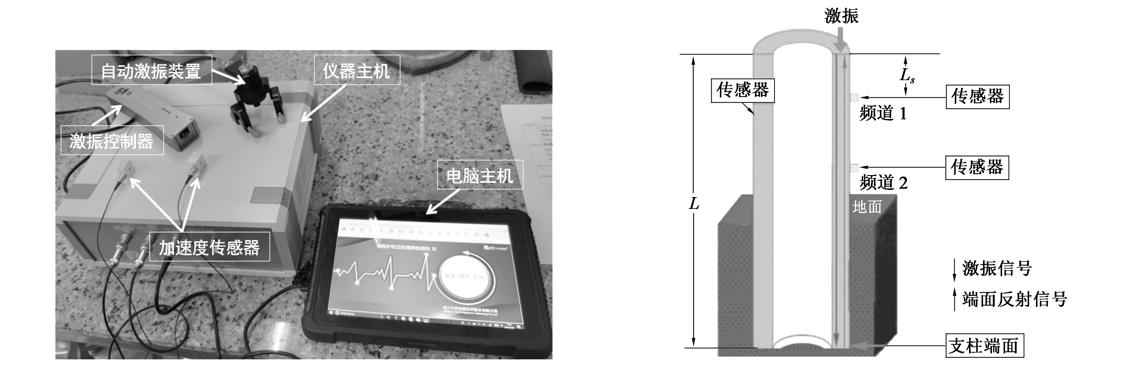 在多雨地區(qū)如何選擇護(hù)欄網(wǎng)？